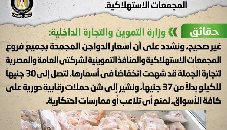 شائعة ارتفاع أسعار الدواجن