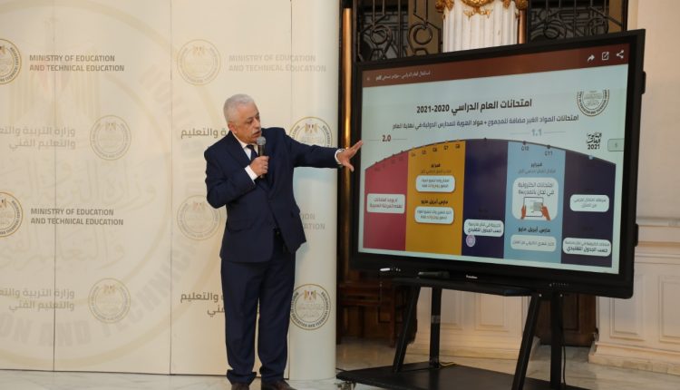 اليات امتحانات الترم الاول وبدء الدراسة